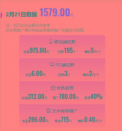 (9293期)2024目前网上最火短剧机器人做法，自动搜索发剧 自动更新资源 自动分享资源