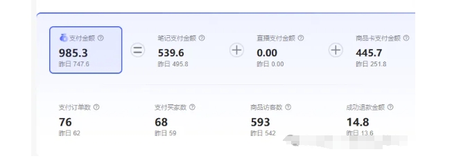 75d4f5777cdf2172125dc2ec52e61cc9.jpeg 最新小红书虚拟电商项目,不刷单,不推广,单店一天三四百