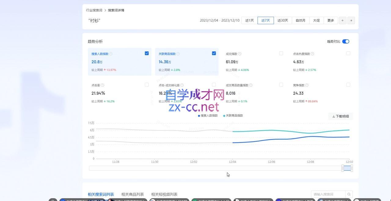 75ee3457928564c274cc83924ca1f051.jpeg 全哥·抖音小店实操玩法