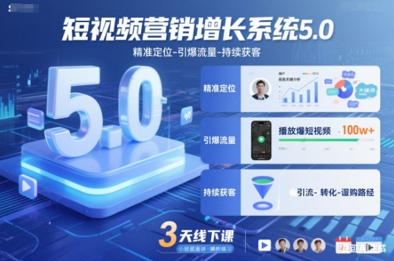 短视频营销增长系统5.0，精准定位-引爆流量-持续获客，3天线下课(音频+图片)-南友云赚