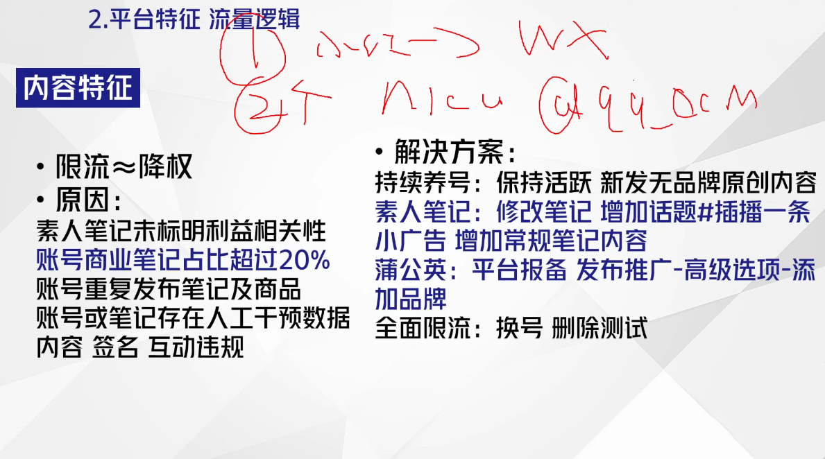 7be69793e48c5df80132d76b75f0a19c.png 尼采老师·小红书爆单系列课