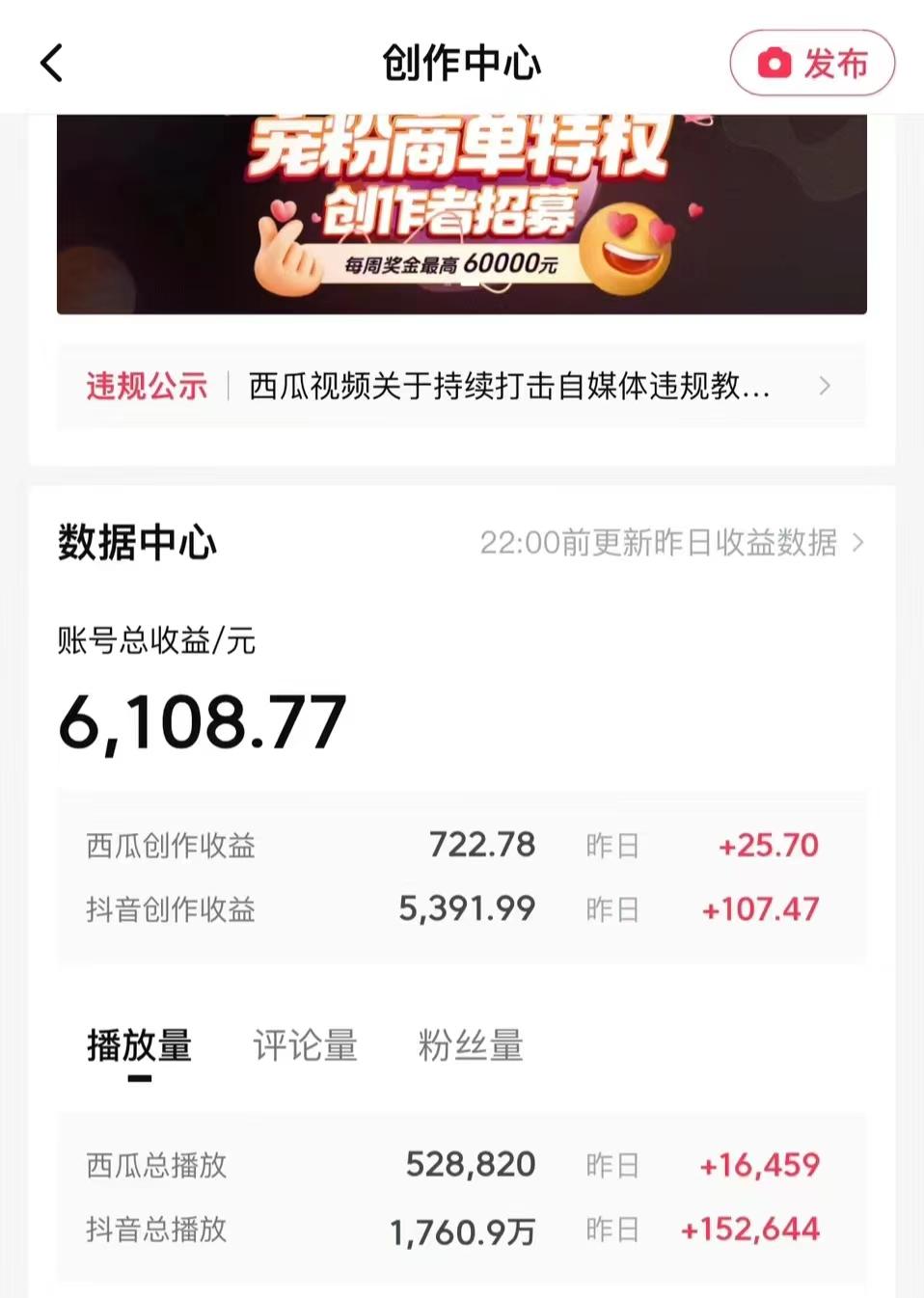 (8550期)每天半小时轻松月入过万，适合任意人群，小白无脑操作，AI条条原创视频