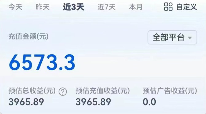 短剧新赛道—动漫短剧玩法，目前红利期月收益轻松达到6000+