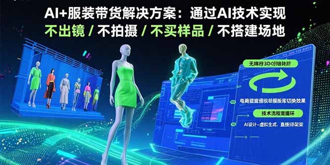 AI+服装带货解决方案：通过AI技术实现 不出镜/不拍摄/不买样品/不搭建场地-南友云赚