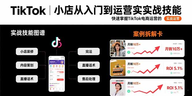 TikTok小店从入门到运营实战技能：快速掌握TikTok电商运营的完整方法论-南友云赚