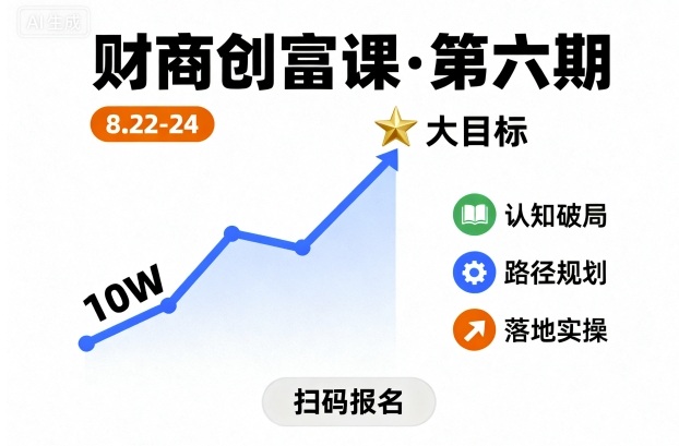 财商创富课第六期8月22-24号，如何从10W起步，一步步实现大目标-南友云赚