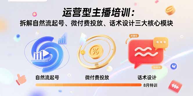 运营型主播培训：拆解自然流起号、微付费投放、话术设计三大核心模块-8月-南友云赚