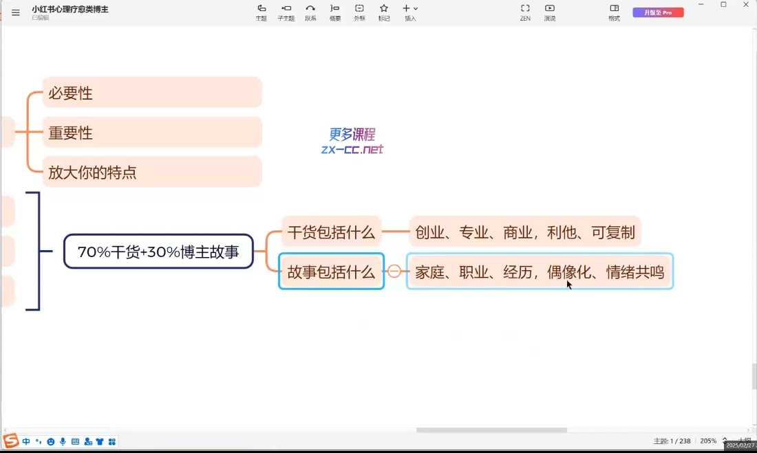 8bf0b5bf3cf95a7bcb862a64477a7289.jpeg 欣然老师·2025治愈自媒体IP训练营