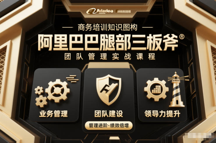 团队管理必学课程系列，阿里巴巴“腿部三板斧”-南友云赚