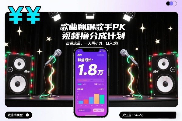 歌曲翻唱歌手PK视频撸分成计划，自带流量，一天两小时，日入2张-南友云赚
