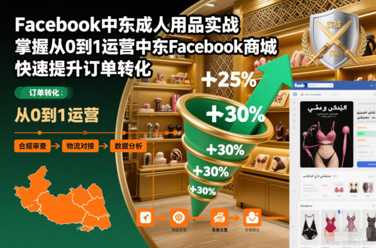 Facebook中东成人用品实战，掌握从0到1运营中东Facebook商城，快速提升订单转化-南友云赚