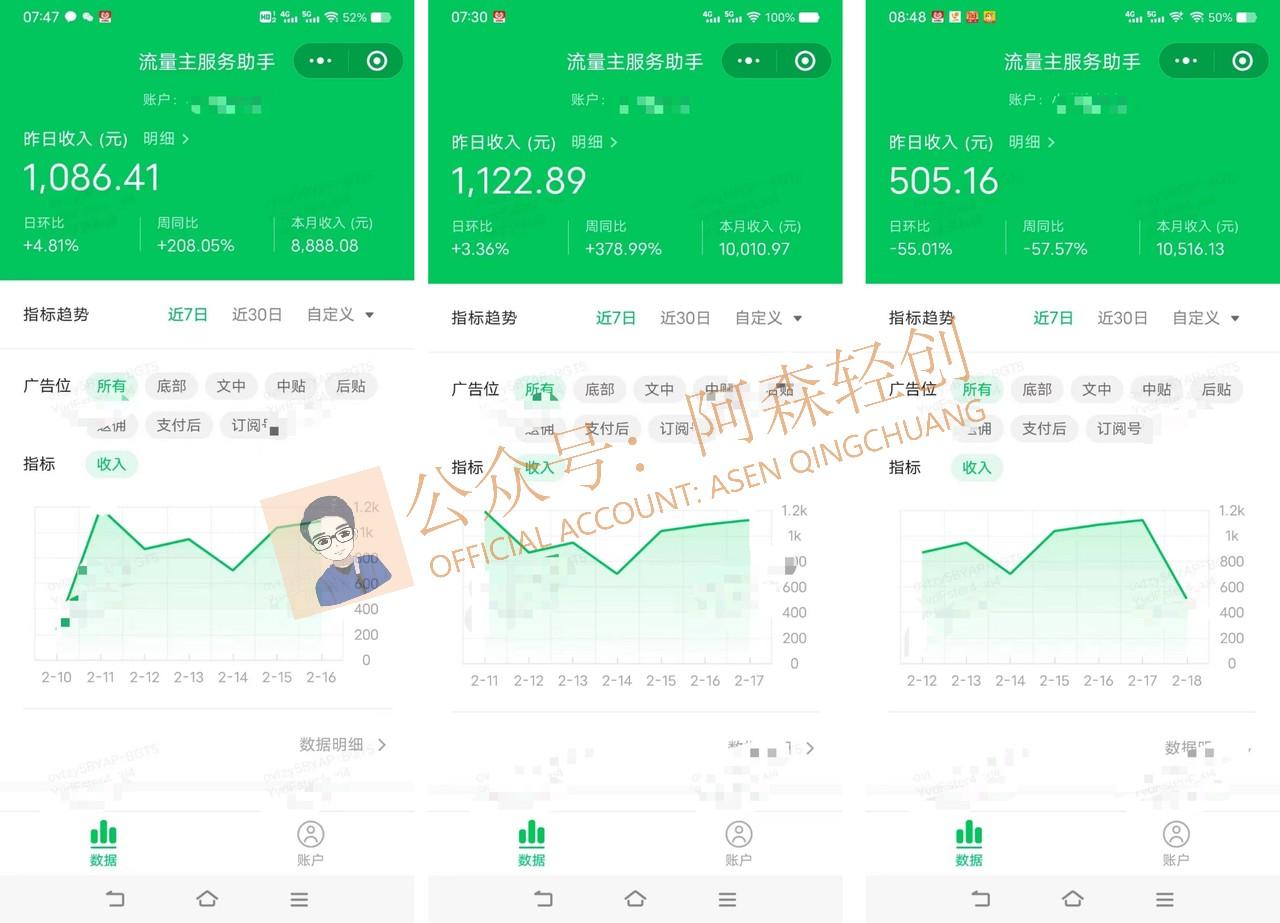 (9535期)无需技术，AI掘金2.0插件让你轻松赚钱，短期做到月入3万！