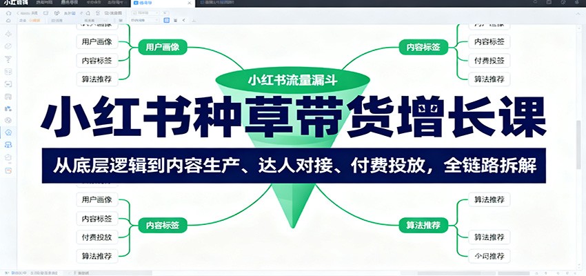小红书种草带货增长课：从底层逻辑到内容生产、达人对接、付费投放，全链路拆解-南友云赚