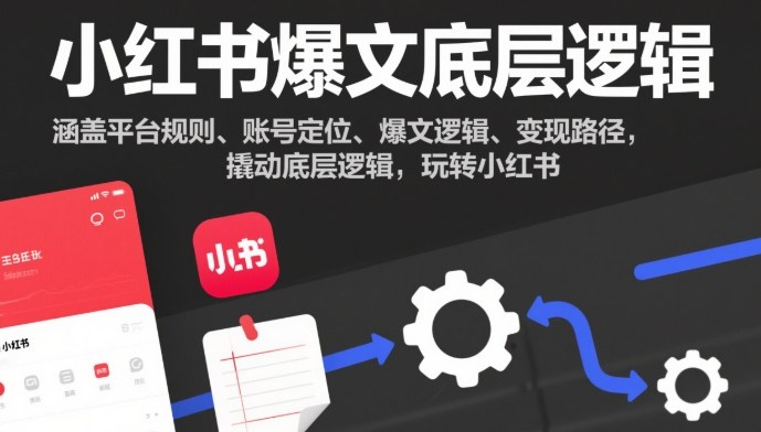 小红书爆文底层逻辑，涵盖平台规则、账号定位、爆文逻辑、变现路径，撬动底层逻辑，玩转小红书-南友云赚