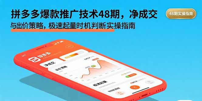 ad501d477d445c363f679bd0447775b4.jpeg 拼多多爆款推广技术48期,净成交与出价策略,极速起量时机判断实操指南