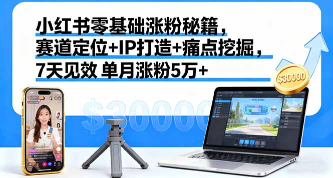 ad7cb031457fbbe9a45c1b9d2607ac1d.jpeg 小红书零基础涨粉秘籍,赛道定位+IP打造+痛点挖掘,7天见效 单月涨粉5万+