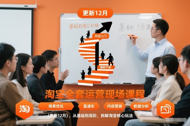淘宝全套运营现场课程(更新12月)，从基础到高阶，拆解淘宝核心玩法-南友云赚