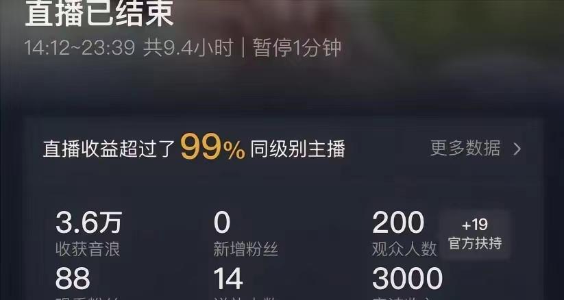 (8548期)ai无人直播美女4人组整蛊教程 【附全套资料以及教程】-南友云赚