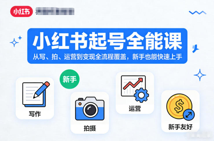 b2904c99532a37c3af843cde951ee3d3.jpeg 小红书起号全能课,从写、拍、运营到变现全流程覆盖,新手也能快速上手