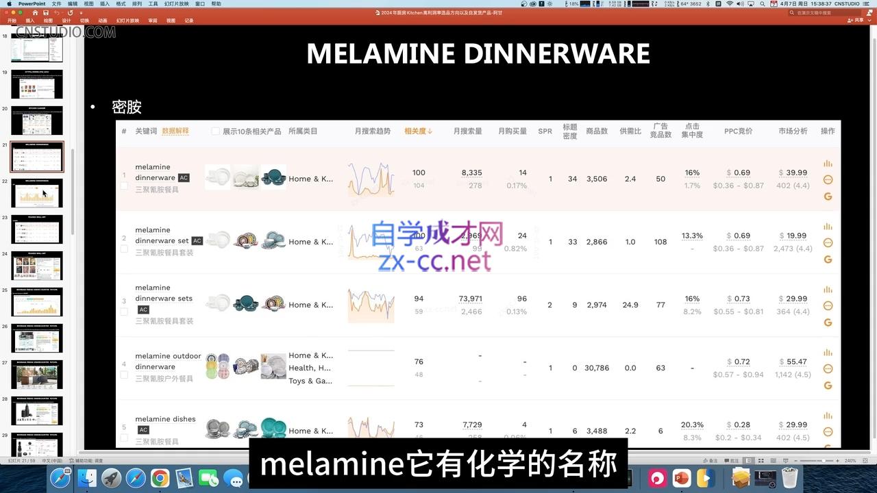 b3b37b3cf2f158a1f36d8debf0a6d3c4.jpeg 阿甘·2024年跨境电商选品案例(更新11月)