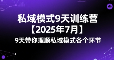 bf8fcc2fb2d5225d6020bbac7e53d358.jpeg 私域模式9天训练营【2025年7月】9天带你理顺私域模式各个环节