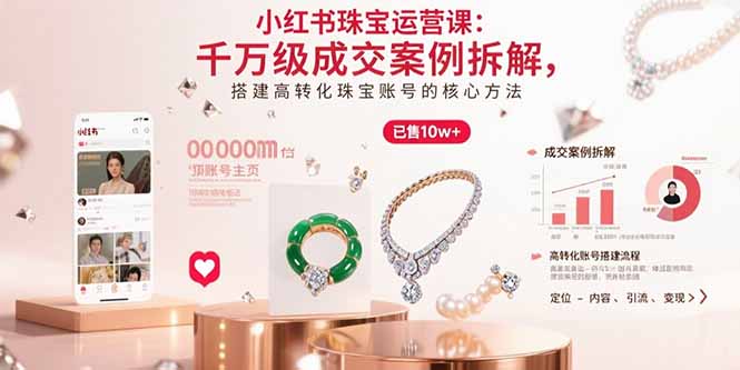 c7e5e854023fdc7583ab1d76a3810c91.jpeg 小红书珠宝运营课:千万级成交案例拆解,搭建高转化珠宝账号的核心方法
