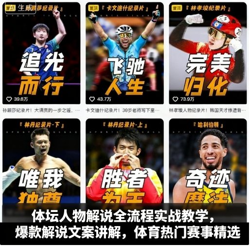 体坛人物解说全流程实战教学，爆款解说文案讲解，体育热门赛事精选-南友云赚