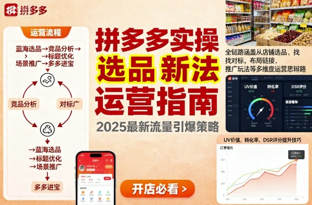 ce6c577e8b9eff0bdd4f053b8cda8b8e.jpeg 王校长9月12拼多多实操新玩法,全链路涵盖从店铺选品、找对标,布局链接,推广玩法等多维度运营思路