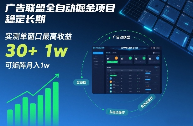 广告联盟全自动掘金项目，稳定长期，实测单窗口最高收益30+，可矩阵月入1w+【揭秘】-南友云赚