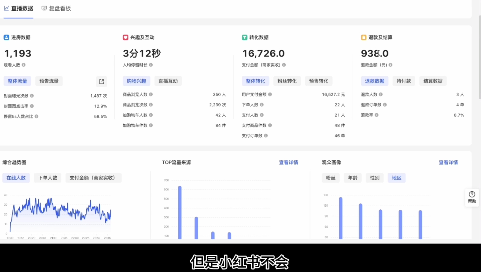 顾颖老师·小红书电商无货源-南友云赚