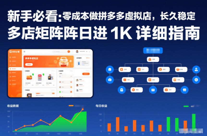 新手必看：零成本做拼多多虚拟店，长久稳定，多店矩阵日进1K详细指南【揭秘】-南友云赚