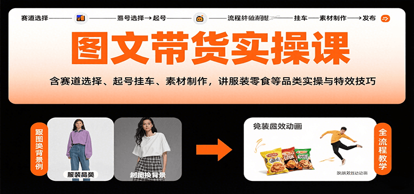 图文带货实操课，含赛道选择、起号挂车、素材制作，讲服装零食等品类实操与特效技巧-南友云赚