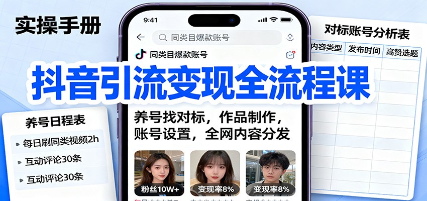 抖音引流变现全流程课：养号找对标，作品制作，账号设置，全网内容分发-南友云赚
