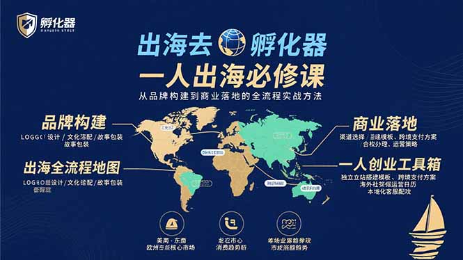 de6948d8ea6b907da704c33158a9b9ce.jpeg 出海去 孵化器 一人出海必修课:从品牌构建到商业落地的全流程实战方法