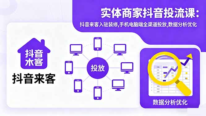 e24dc5d2555d26944606f88c4b282729.jpeg 实体商家抖音投流课:抖音来客入驻装修,手机电脑端全渠道投放,数据分析优化