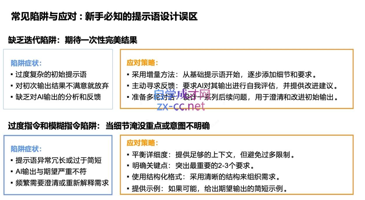 DeepSeekAI技术深度赋能