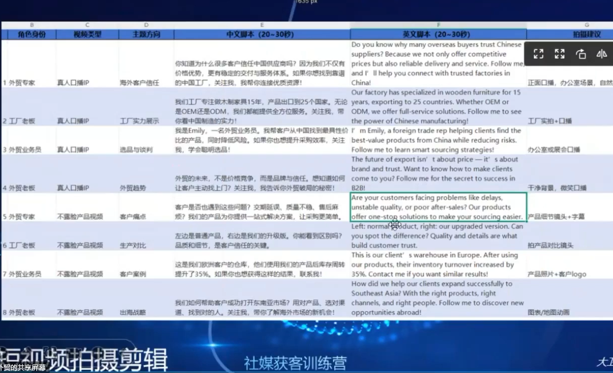 e7e4b76bb0f9a5c4640867c737b1d85c.png 大卫老师·外贸社媒获客独家训练营(更新10月)