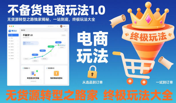 e900c0a628fa94f6c5c49968e9ef2c5d.jpeg 不备货电商玩法1.0,无货源转型之路独家揭秘,一站到底,终极玩法大全