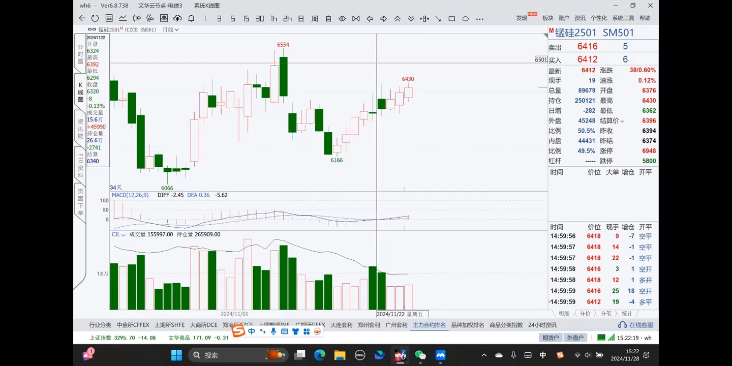 edb6835020b71691f0bedb714f697af6.jpeg 倍增计划·大宗商品期货复盘与计划202411