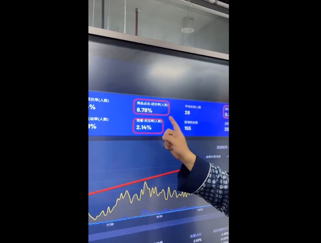 f2d735cde5c9b6ed241d65fecd2723d8.jpeg 大播汇·视频号直播+抖音直播,微付费起号速成心法