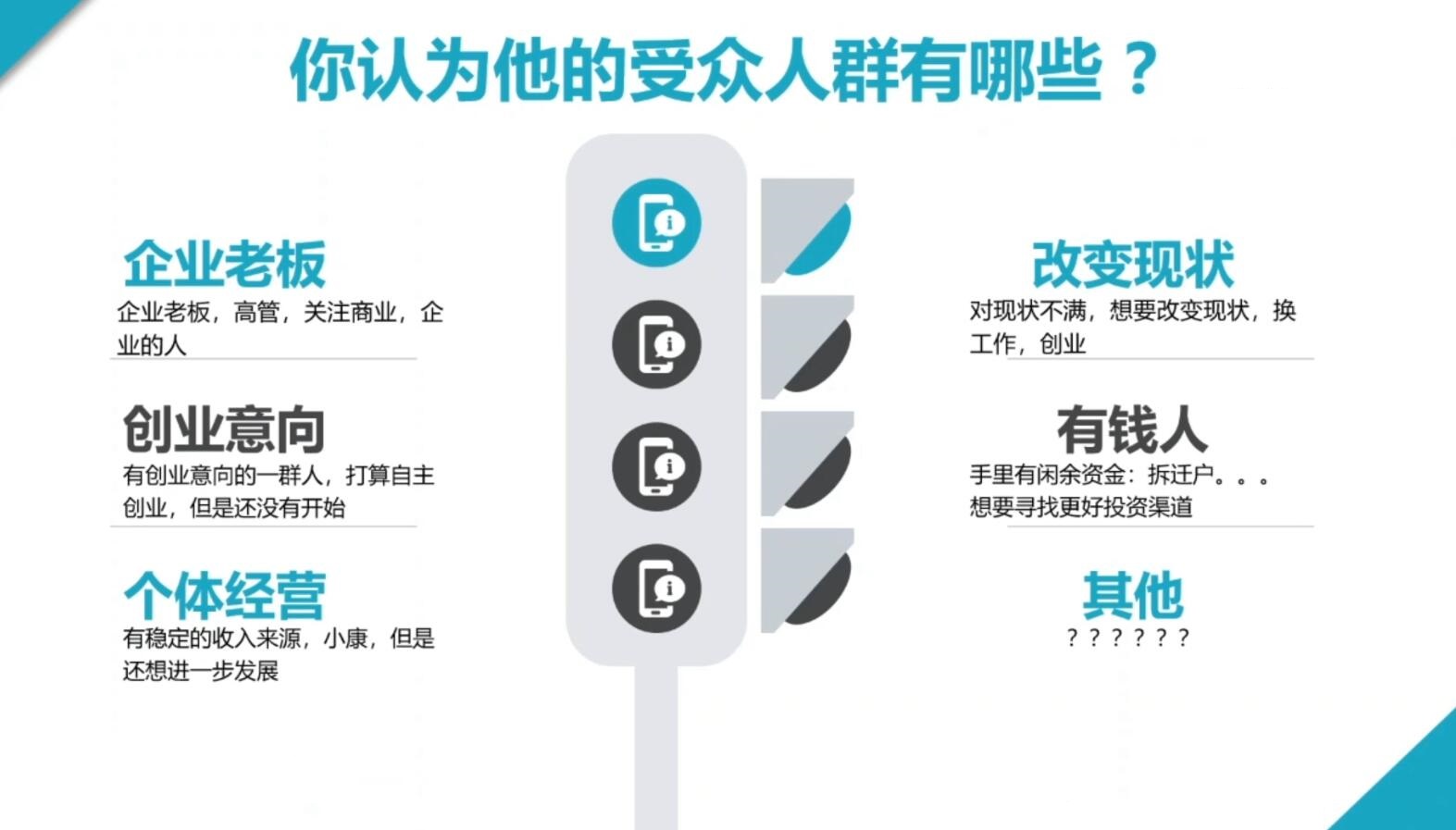 2024·SEM竞价培训(更新10月)-南友云赚