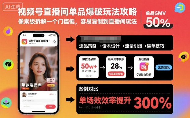 视频号直播间单品爆破玩法攻略，像素级拆解一个门槛低，容易复制到直播间玩法-南友云赚