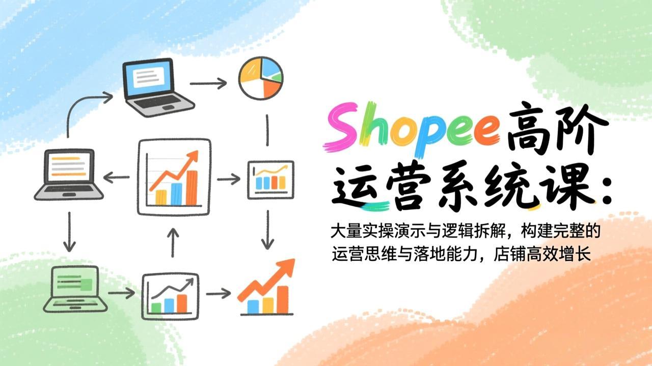 Shopee高阶运营系统课：大量实操演示与逻辑拆解，构建完整的运营思维与落地能力，店铺高效增长-南友云赚